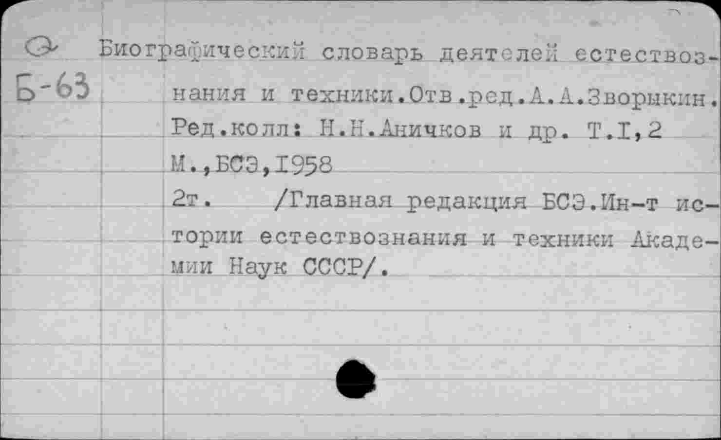 ﻿Биографический словарь деятелей естествознания и техники.Отв.ред.А.А.Зворыкин. Ред.колл: Н.Н.Аничков и др. Т.1,2 М.,БОЭ,1958 2т. /Главная редакция БОЭ.Ин-т истории естествознания и техники Академии Наук СССР/.